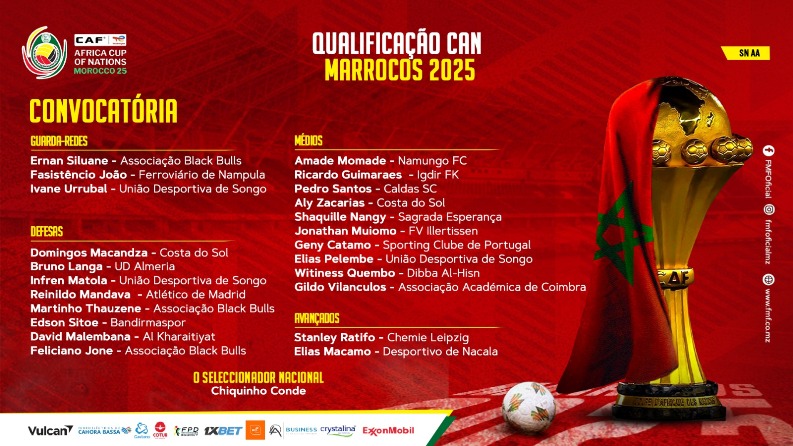 Mambas Arrancam para o CAN 2025 com Novidades e Reforços de Peso